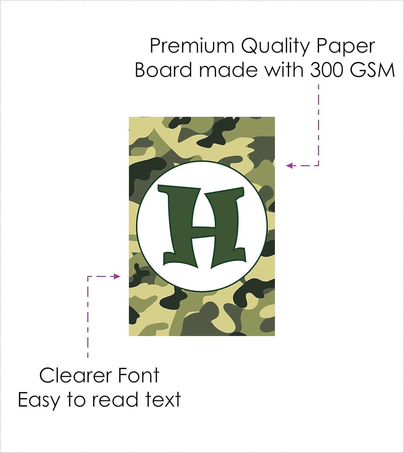 Balloonistics Camo Military Theme Happy Birthday Banner – Army Soldier Combat Bunting – Premium Cardstock Party Decorations for Military & Camouflage Themed Birthdays thumbnail 4