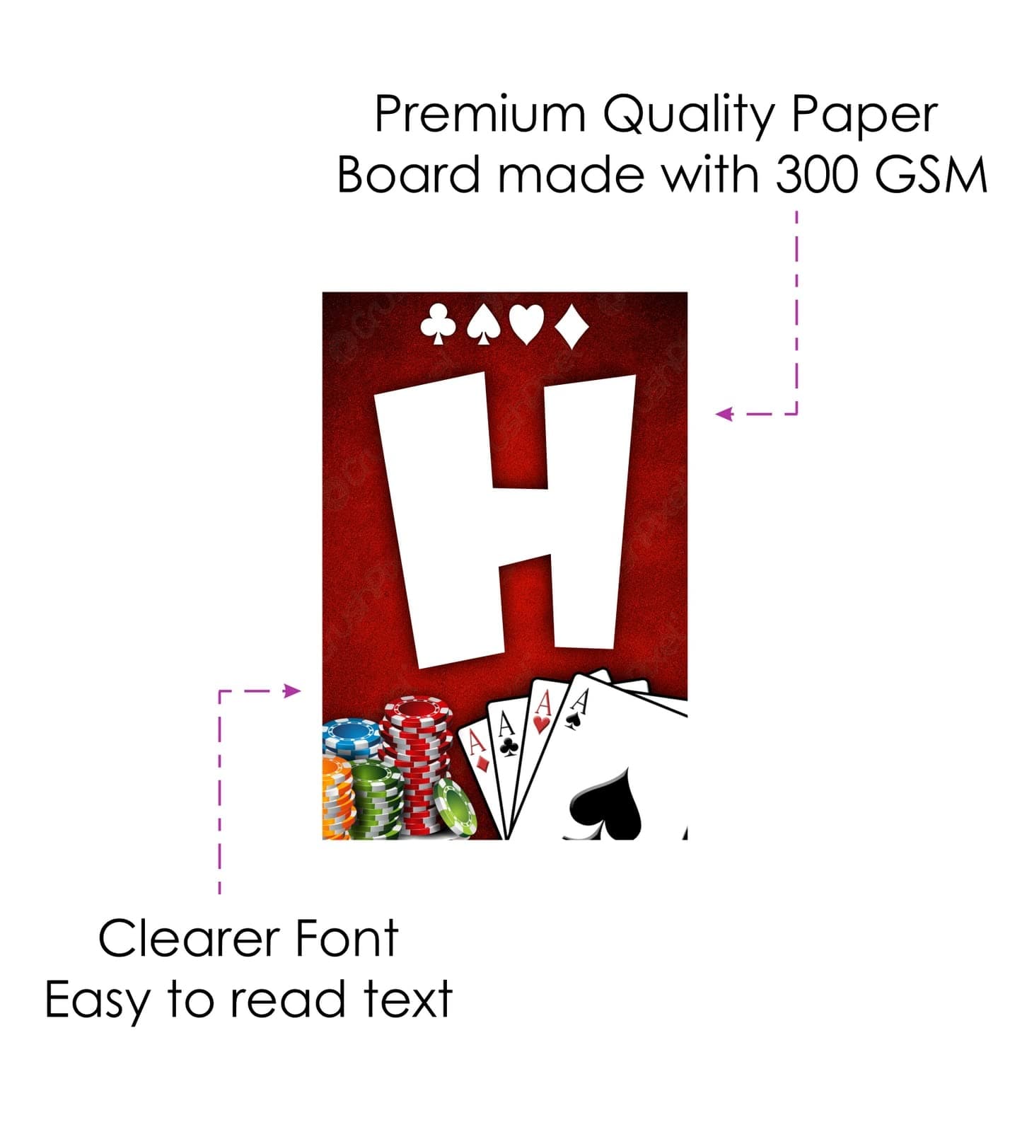 Balloonistics Rummy Theme Happy Birthday Banner - Card Game & High Stakes Cardstock Bunting for Gamers - Poker Night & Casino Party Decorations, "Play Your Cards Right" Backdrop thumbnail 4