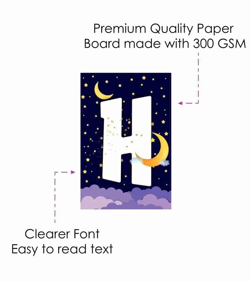 Balloonistics Moon and Stars Happy Birthday Banner - Double-Sided Cardstock Bunting with Ribbon - Twinkle Twinkle Little Star & Celestial Theme Party Decorations, Over the Moon Birthday Backdrop (Happy Birthday Banner) thumbnail 4