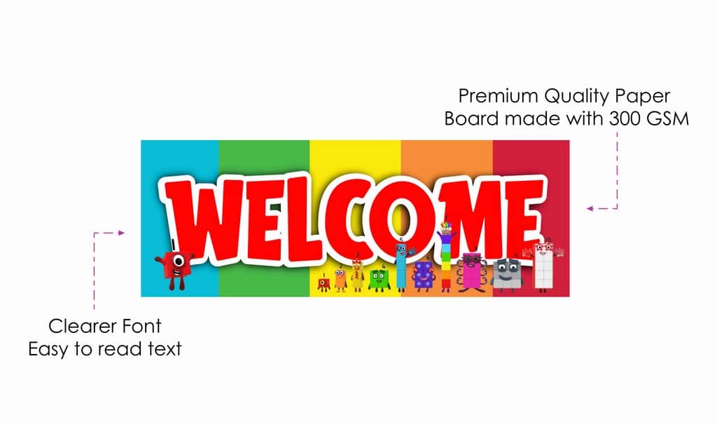 Balloonistics Number Blocks Theme Birthday Welcome Board - 2.3 Feet Large Cardstock Entrance Sign for Outdoor & Indoor - Math-Powered Learning & "Step Squad" Educational Party Decor (Welcome Outdoor Board) thumbnail 6