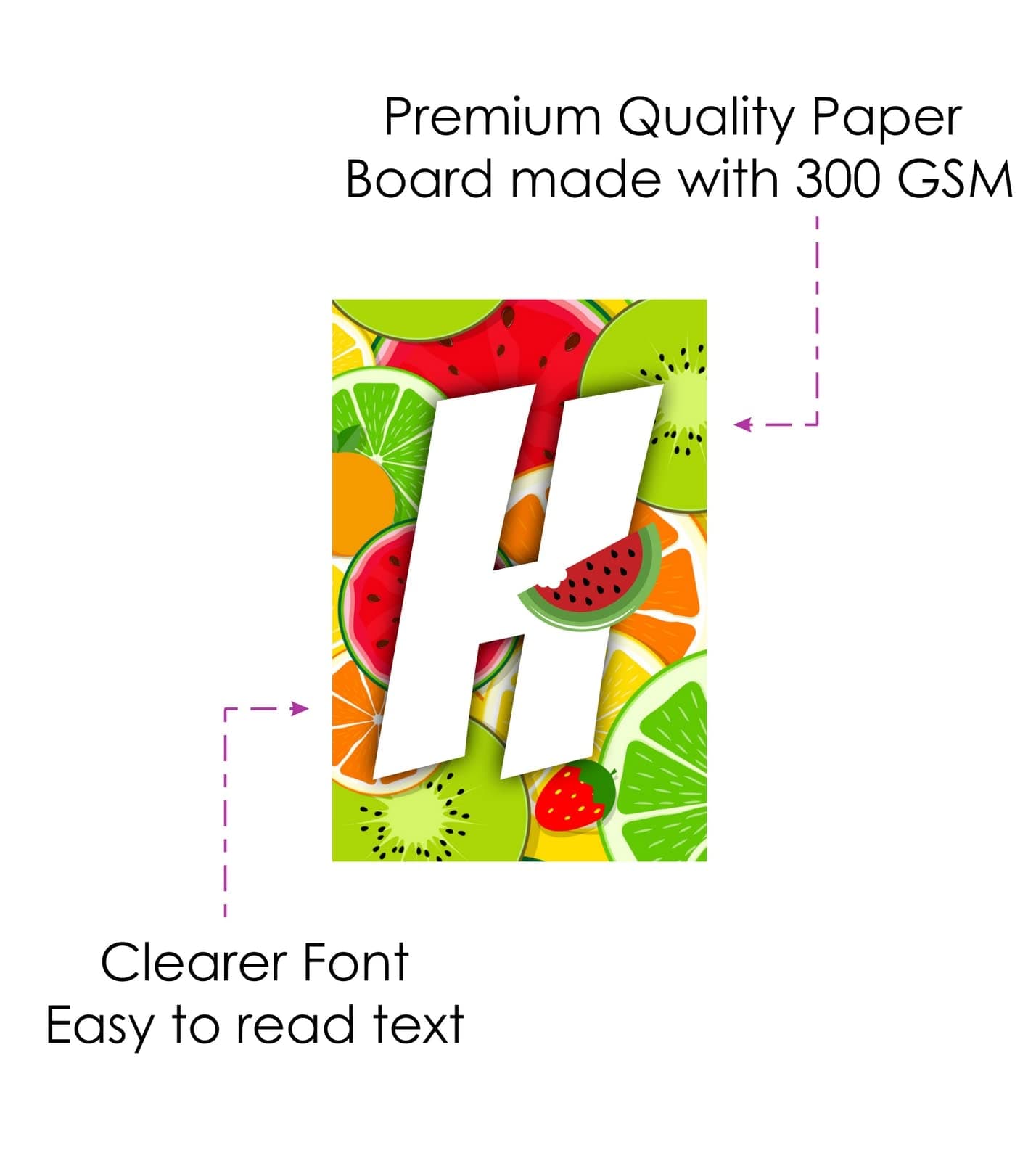 Balloonistics Fruit Theme Happy Birthday Banner - Premium Cardstock "Tutti Frutti" Bunting - Vibrant Summer Berry & Citrus Backdrop for Kids & "One-in-a-Melon" Parties - Includes Ribbon (Happy Birthday Banner) thumbnail 5