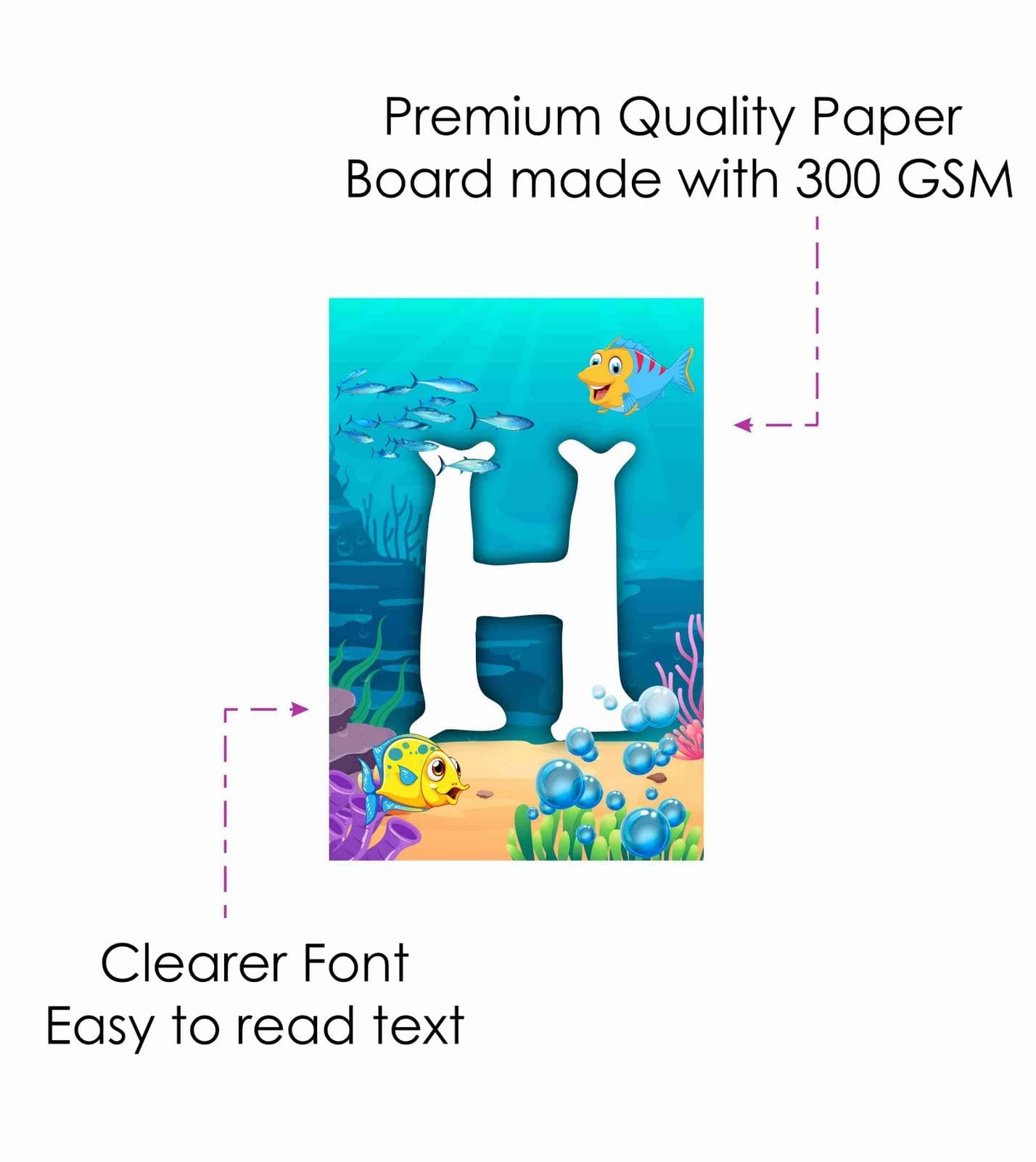Balloonistics Ocean Underwater Theme Happy Birthday Banner Cardstock Birthday Backdrop Sign for Kids Durable Ocean Life Party Decorations with Ribbon (Happy Birthday Banner) thumbnail 5