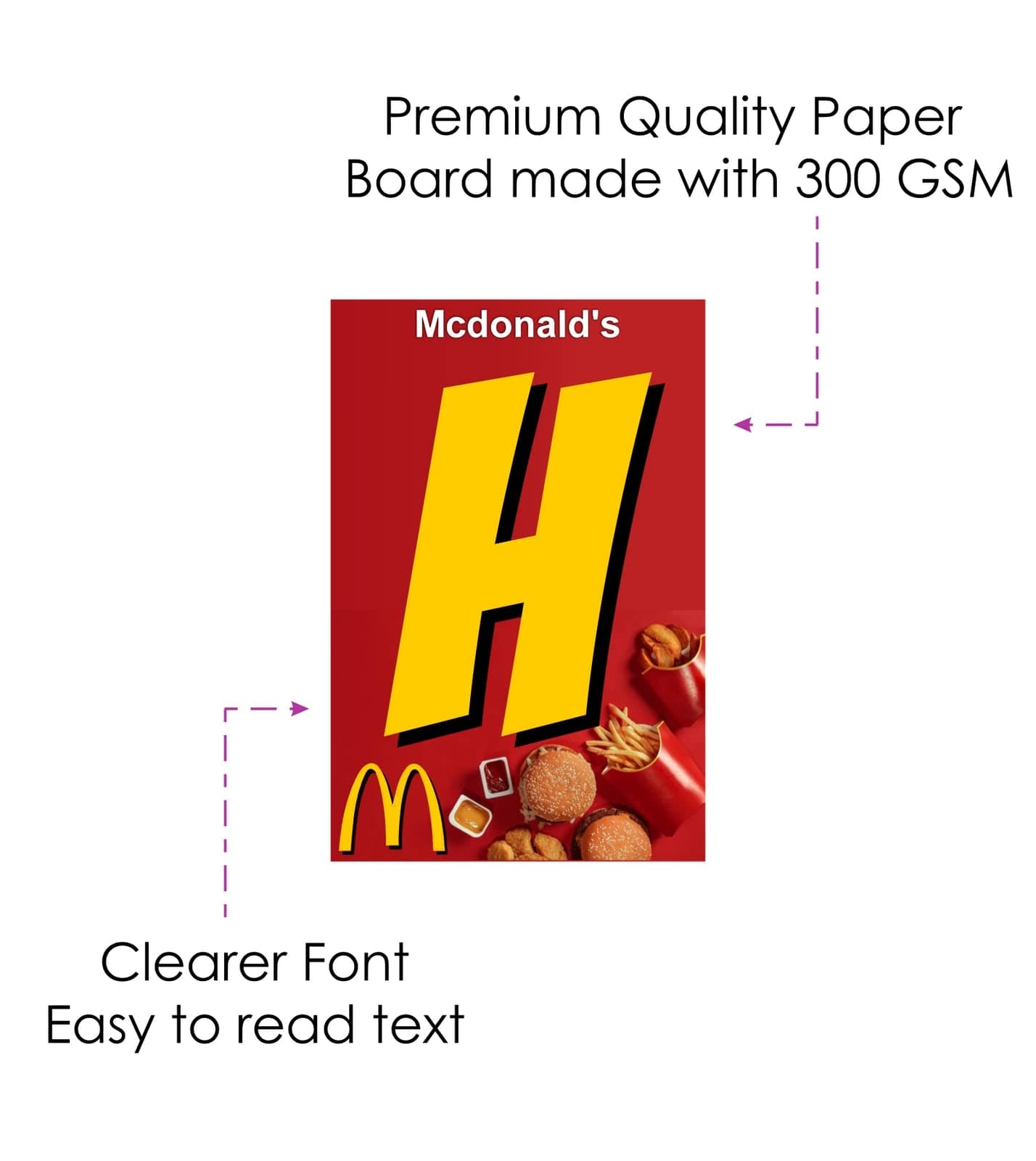 Balloonistics Fast Food Theme Happy Birthday Banner - Golden Arches & Burger Cardstock Bunting for Kids & Adults - I’m Lovin’ It Junk Food Party Decorations, Happy Meal Backdrop thumbnail 4