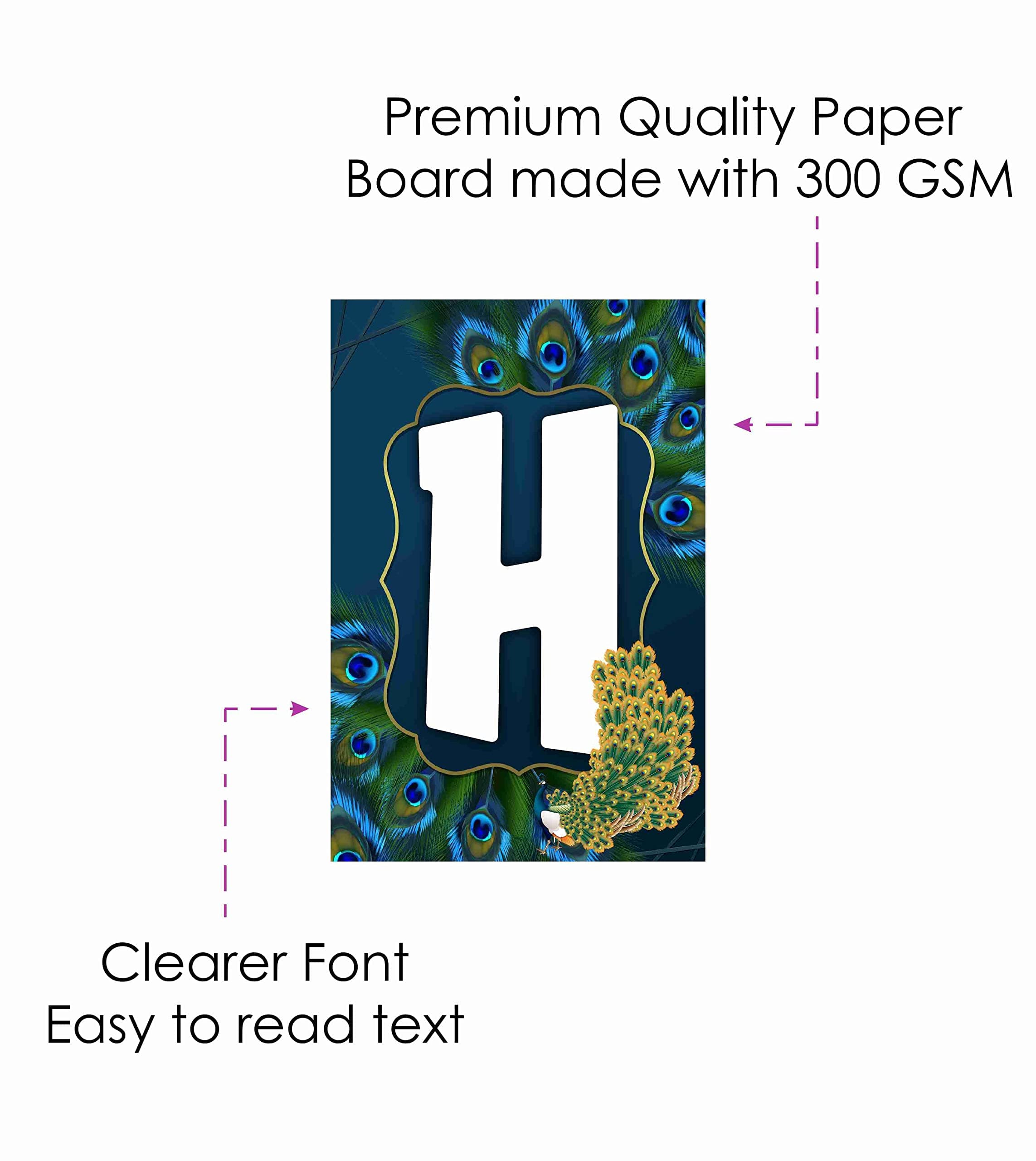 Peacock Theme Happy Birthday Banner - Majestic Teal & Gold Cardstock Bunting - Royal Indian Bird, Plumage & Floral Party Decorations, Elegant Garden Backdrop (Happy Birthday Banner) thumbnail 4